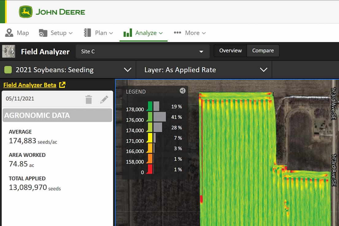 Agronomic data