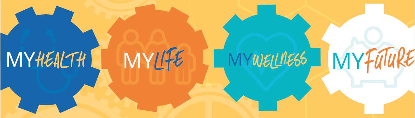 Employment Benefits  RDO Equipment Co.