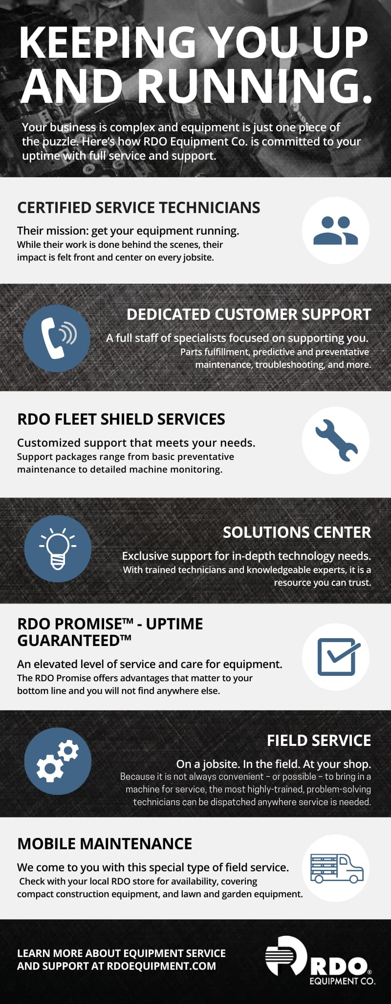 Infographic_Service